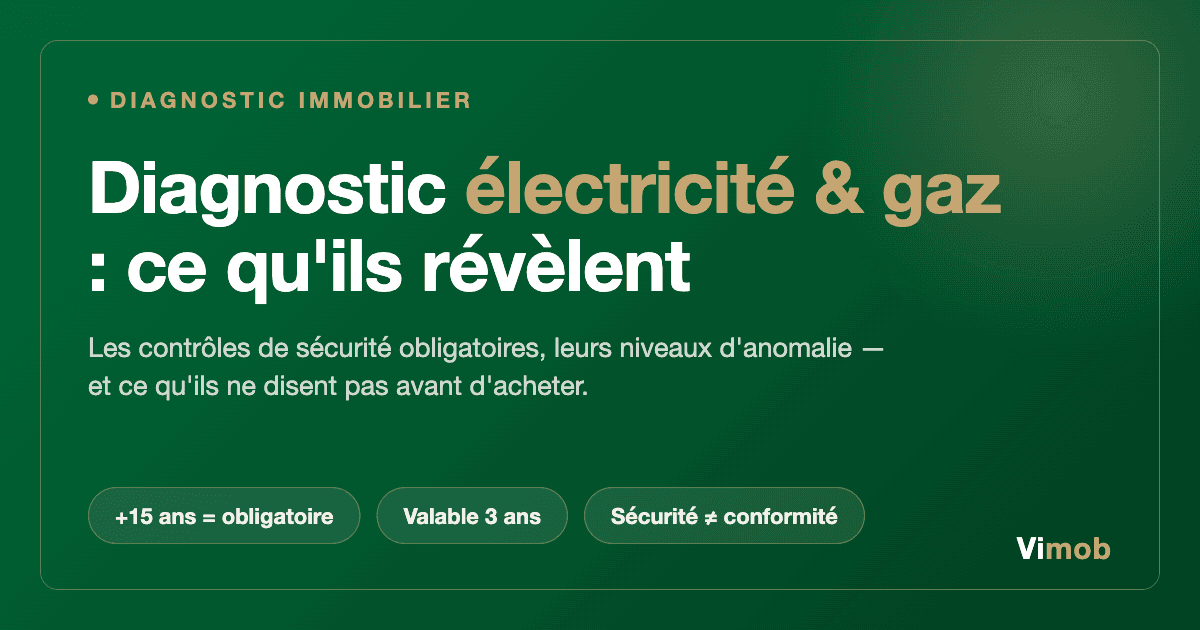 Diagnostic immobilier électricité et gaz : ce qu'il révèle